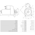 Elektropokreta (anlaser) Renault MASCOTT 110 2.8-1